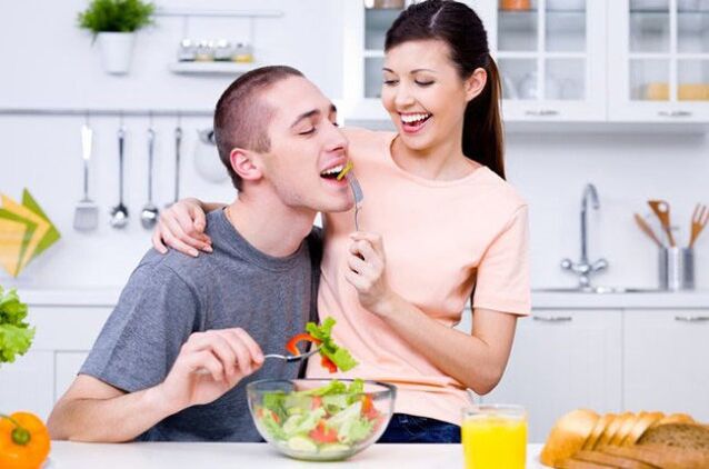 Harmony in the relationship